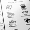 Plakat z sushi: różne rodzaje sushi