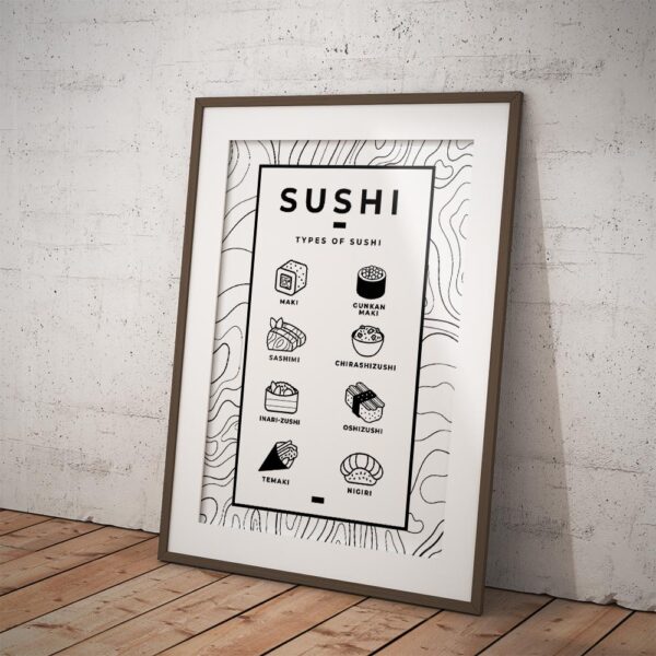 Plakat z sushi: różne rodzaje sushi