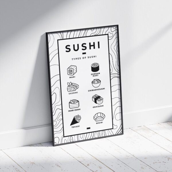 Plakat z sushi: różne rodzaje sushi