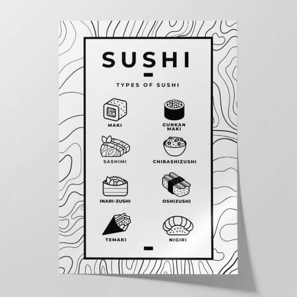 Plakat z sushi: różne rodzaje sushi